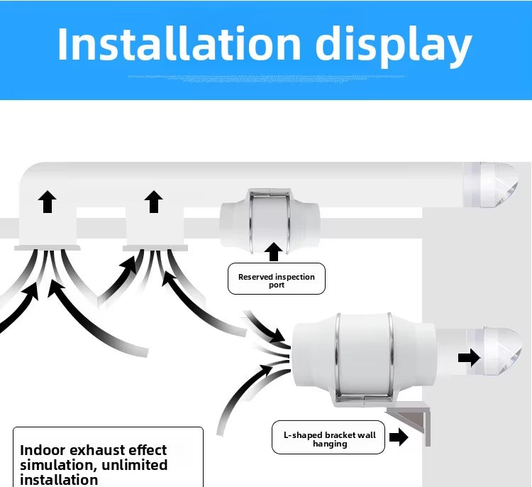 Tuyau d'échappement ventilateur 125HF